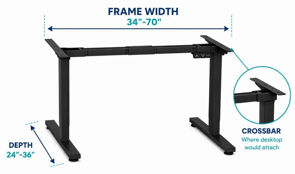 Diagram showing frame width, depth, and crossbar measurement points on a standing desk frame, using VertDesk's 34 to 70 inch width range as an example