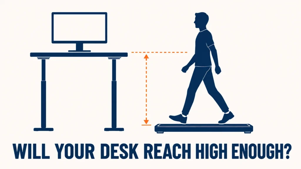 Illustration comparing a standing desk height with a person walking on a walking pad, showing the height difference concept